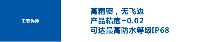 利勇安工艺优势