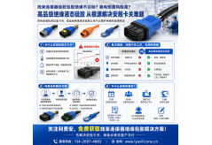 线束连接器硅胶包胶绝缘不达标漏电短路风险高？高品级绝缘液态硅胶从根源解决安规卡关难题
