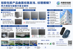 硅胶包胶曲面纹路发浅、纹理模糊？两大根因与破解方案全解析
