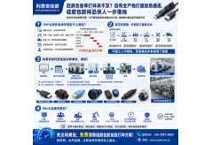 赶展会急单打样来不及？自有全产线打通加急通道，硅胶包胶样品快人一步落地