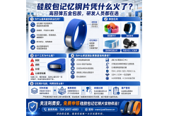 硅胶包记忆钢片成研发新宠！高回弹五金包胶选对厂家才是关键