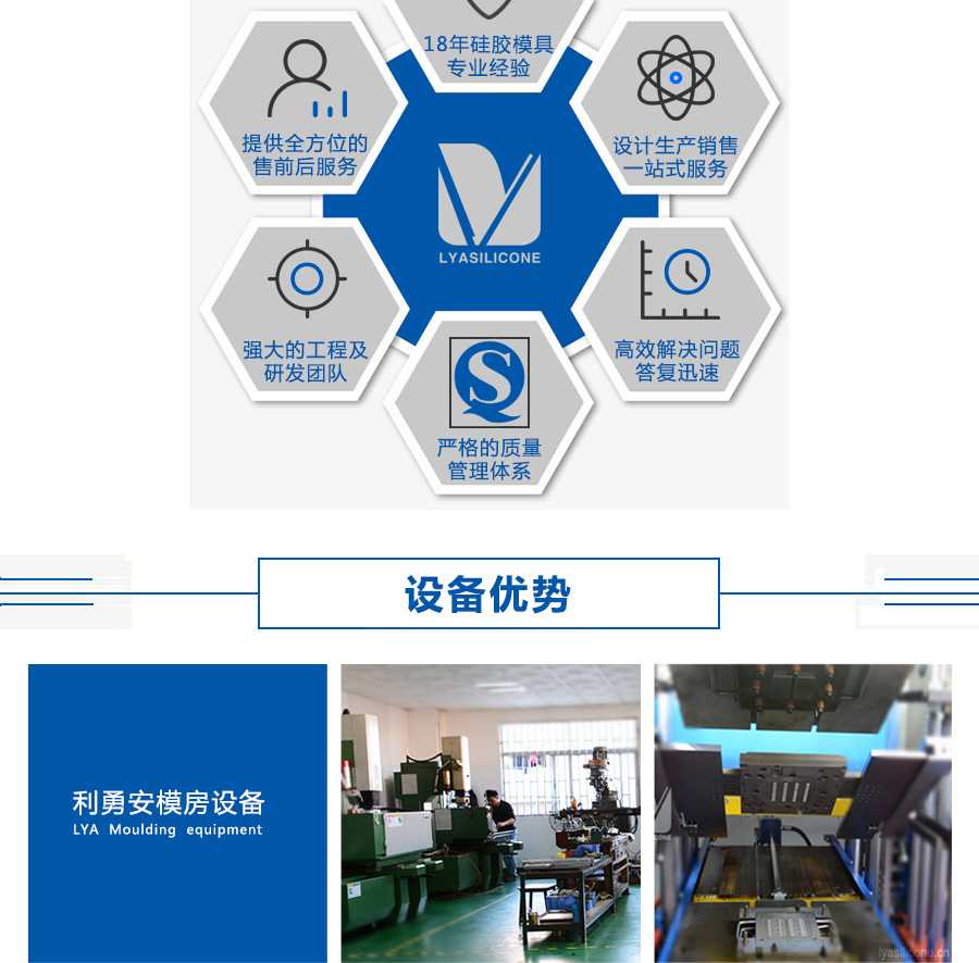 选择利勇安的六大理由：18年硅胶模具专业经验，设计生产销售一站式服务，高效解决问题，答复迅速，严格的质量管理体系，强大的工程及研发团队，提供全方位的售前售后服务